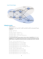 Page 2151 88 
Figure 23 Network diagram 
 
 
Configuration procedure 
1. Configure Device A: 
# Create VLANs 1 and 2, map VLAN 1 to MSTI 1 an d VLAN 2 to MSTI 2, and activate MST region 
configuration.  
 system-view 
[DeviceA] vlan 1 to 2 
[DeviceA] stp region-configuration 
[DeviceA-mst-region] instance 1 vlan 1 
[DeviceA-mst-region] instance 2 vlan 2 
[DeviceA-mst-region] active region-configuration 
[DeviceA-mst-region] quit 
# Cancel the physical state change suppression  interval setting on GigabitEthernet...