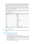 Page 390 179 
The device determines whether a received frame carries an SVLAN or CVLAN tag by checking the TPID 
value. For example, if a frame carries an SVLAN tag with TPID value 0x9100 and a CVLAN tag with TPID 
value 0x8100 and the configured TPID value of the SVLAN tag is 0x9100 and that of the CVLAN tag is 
0x8200, the device considers that the frame carries only the SVLAN tag but not the CVLAN tag.  
Devices of different vendors may set the TPID of the outer VLAN tag of QinQ frames to different values....