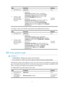 Page 698 9 
Step Command Remarks 
4.  Enter system view. 
system-view  N/A 
5.  Configure a static 
route and enable 
BFD control packet 
mode for it. 
• Approach 1: 
ip route-static  dest-address { mask |  mask-length  } 
i nterface-type  interface-number next-hop-address  bfd  
control-packet  [ preference preference-value  ] [ tag 
tag-value  ] [ description  description-text  ] 
•  Approach 2: 
ip route-static vpn-instance  s-vpn-instance-name& 
dest-address  {  mask  |  mask-length  }  interface-type...