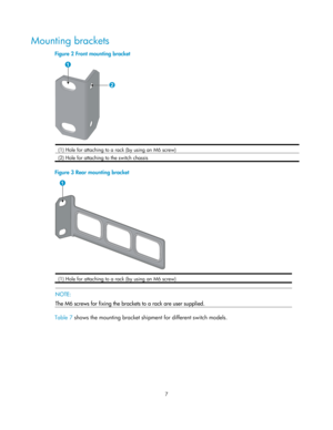 Page 12 7  
Mounting brackets 
Figure 2  Front mounting bracket 
 
(1) Hole for attaching to a rack (by using an M6 screw)
(2) Hole for attaching to the switch chassis  
Figure 3  Rear mounting bracket 
 
(1) Hole for attaching to a rack (by using an M6 screw)  
  NOTE: 
The M6 screws for fixing the brackets to a rack are user supplied. 
 
Table 7 shows the mounting bracket shipme nt for different switch models.  