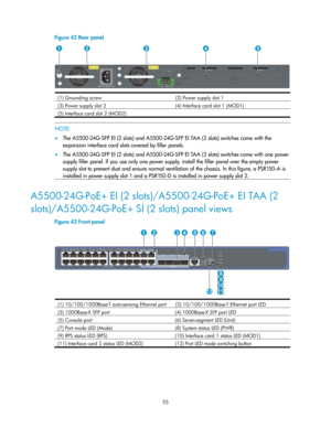 Page 60 55 
Figure 42 Rear panel 
 
(1) Grounding screw  (2) Power supply slot 1
(3) Power supply slot 2  (4) Interface card slot 1 (MOD1) 
(5) Interface card slot 2 (MOD2)    
 NOTE: 
•  The A5500-24G-SFP EI (2 slots) and A5500-24G-SFP EI TAA (2 slots) switches come with the 
expansion interface card slots covered by filler panels. 
•   The A5500-24G-SFP EI (2 slots) and A5500-24G-SFP EI TAA (2 slots) switches come with one power 
supply filler panel. If you use only one power supply, install the filler panel...