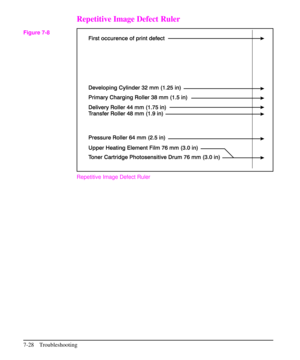 Page 149Repetitive Image Defect Ruler
Repetitive Image Defect Ruler
Figure 7-8
7-28 Troubleshooting 