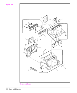 Page 161Covers and Doors
Figure 8-2
8-8 Parts and Diagrams 