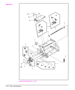 Page 163Internal Components (1 of 3)
Figure 8-3
8-10 Parts and Diagrams 