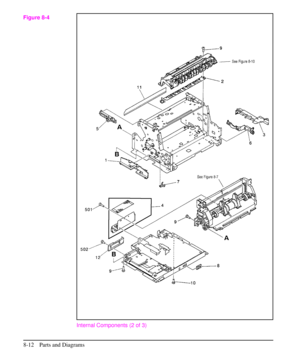 Page 165Internal Components (2 of 3)
Figure 8-4
8-12 Parts and Diagrams 