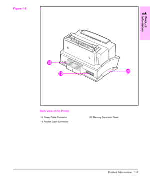 Page 18Back View of the Printer
18. Power Cable Connector 20. Memory Expansion Cover
19. Parallel Cable Connector
Figure 1-5I1
Product
Information
Product Information 1-9 