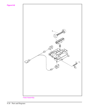 Page 173Feed Assembly
Figure 8-8
8-20 Parts and Diagrams 