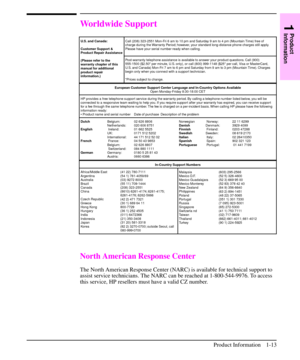 Page 22Worldwide Support
U.S. and Canada:
Customer Support &
Product Repair Assistance
(Please refer to the
warranty chapter of this
manual for additional
product repair
information.)Call (208) 323-2551 Mon-Fri 6 am to 10 pm and Saturday 9 am to 4 pm (Mountain Time) free of
charge during the Warranty Period; however, your standard long-distance phone charges still apply.
Please have your serial number ready when calling.
Post-warranty telephone assistance is available to answer your product questions. Call...