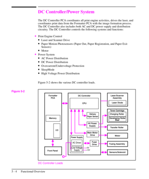 Page 55DC Controller/Power System
The DC Controller PCA coordinates all print engine activities, drives the laser, and
coordinates print data from the Formatter PCA with the image formation process.
The DC Controller also includes both AC and DC power supply and distribution
circuitry. The DC Controller controls the following systems and functions:
·Print Engine Control
·Laser and Scanner Drive
·Paper Motion Photosensors (Paper Out, Paper Registration, and Paper Exit
Sensors)
·Motor
·Power System
·AC Power...