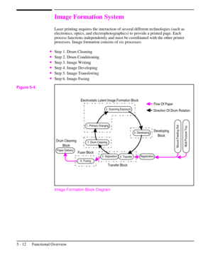 Page 63Image Formation System
Laser printing requires the interaction of several different technologies (such as
electronics, optics, and electrophotographics) to provide a printed page. Each
process functions independently and must be coordinated with the other printer
processes. Image formation consists of six processes:
·Step 1. Drum Cleaning
·Step 2. Drum Conditioning
·Step 3. Image Writing
·Step 4. Image Developing
·Step 5. Image Transferring
·Step 6. Image Fusing
Image Formation Block Diagram
2. Scanning...