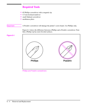 Page 77Required Tools
·#2 Phillips screwdriver with a magnetic tip
·5.5 mm hexhead nutdriver
·small flathead screwdriver
·needlenose pliers
CautionA Posidriv screwdriver will damage the printer’s screw heads. Use Phillips only.
Figure 6-1 shows the difference between a Phillips and a Posidriv screwdriver. Note
that a Phillips tip has more beveled surfaces.
Phillips and Posidriv screwdrivers
Figure 6-1
6 - 4 Removal and Replacement 