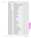 Page 186Part No. Description Fig. Ref.
C3941-69001 DC Controller PCA (110V) (Exchange) (5L) 8-6 3
C3941-69002 DC Controller PCA (220V) (Exchange) (5L) 8-6 3
C3941-69003 Laser Scanner (Exchange) (5L) 8-3 19
C3942-67902 Formatter (New) (5L) 8-6 2
C3942-69002 Formatter (Exchange) (5L) 8-6 2
C3991-60001 Formatter (New) (6L) 8-6 2
CK-8006 Pressure Roller Grease 8-5
RB1-7105-000CN Fuser Release Tab 8-3 3
RB1-7106-000CN Gear Plate (5L) 8-3 4
RB1-7107-000CN Front Gear Case 8-3 5
RB1-7109-000CN Memory Door Guide 8-4 1...