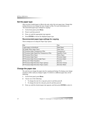 Page 1610 Chapter 3—Load paper or transparency film, or load originals
HP Fax 1200 Series


After you have loaded paper or film in the unit, select the new paper type. Change this 
setting whenever you change the type of paper or film. For more information, see 
“Recommended paper-type settings for copying.”
1On the front panel, press Menu.
2Press 1, and then press 2.
3Press   until the appropriate type appears.
4Press ENTER to choose the displayed paper type.

/

!...