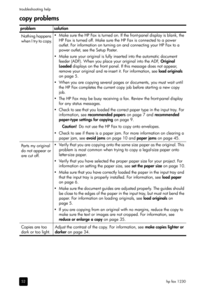 Page 58hp fax 1230 troubleshooting help
52
copy problems
problem solution
Nothing happens 
when I try to copy.• Make sure the HP Fax is turned on. If the front-panel display is blank, the 
HP Fax is turned off. Make sure the HP Fax is connected to a power 
outlet. For information on turning on and connecting your HP Fax to a 
power outlet, see the Setup Poster.
• Make sure your original is fully inserted into the automatic document 
feeder (ADF). When you place your original into the ADF, Original 
Loaded...