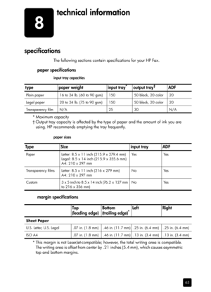 Page 698
63
technical information
specifications
The following sections contain specifications for your HP Fax.
paper specifications
input tray capacities
paper sizes
margin specifications
type paper weight input tray*output tray†ADF
Plain paper 16 to 24 lb. (60 to 90 gsm) 150 50 black, 20 color 20
Legal paper 20 to 24 lb. (75 to 90 gsm) 150 50 black, 20 color 20
Transparency film N/A 25 30 N/A
* Maximum capacity
† Output tray capacity is affected by the type of paper and the amount of ink you are 
using. HP...