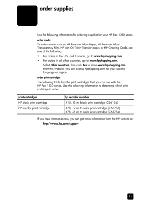 Page 8781
order supplies
Use the following information for ordering supplies for your HP Fax 1230 series.
order media
To order media such as HP Premium Inkjet Paper, HP Premium Inkjet 
Transparency Film, HP Iron-On T-shirt Transfer paper, or HP Greeting Cards, see 
one of the following:
• For orders in the U.S. and Canada, go to www.hpshopping.com.
• For orders in all other countries, go to www.hpshopping.com. 
Select other countries, then click Ye s to leave www.hpshopping.com. 
From this website, you can...