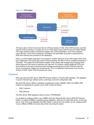 Page 23Figure 2-5  OCR engine
The figure above shows the process flow for OCR processing in DSS. When DSS receives a job that
requires OCR processing, it invokes the I.R.I.S. OCR engine using COM (Component Object Model).
The image data/document is transferred together with control parameters, such as the required
output file type. Once OCR processing is completed, the searchable document is passed back to
DSS which delivers the document to the destination.
DSS is a multi-threaded application and will launch...