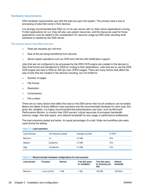 Page 34Hardware requirements
DSS hardware requirements vary with the load put upon the system. The primary load is due to
processing of jobs that come in from devices.
It is strongly recommended that DSS run on its own server with no other server applications running.
If other applications do run, they will also use system resources, and the resources used for those
applications must be added to the consideration for resource usage by DSS when deciding what
hardware is needed by the DSS server.
The primary...