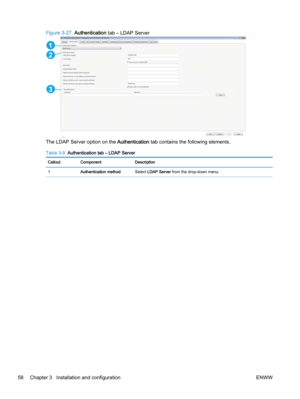 Page 66Figure 3-27  Authentication tab – LDAP Server
1
3
2
The LDAP Server option on the Authentication tab contains the following elements.
Table 3-9  Authentication tab – LDAP Server
Callout Component Description
1Authentication methodSelect LDAP Server from the drop-down menu.
58 Chapter 3   Installation and configuration ENWW 