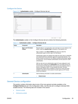 Page 71Configure the Device
Figure 3-31  Authentication subtab – Configure Devices tab set
The Authentication subtab on the Configure Devices tab set contains the following elements.
Table 3-11  Authentication subtab — Configure Devices tab set
Callout Component Description
1Sign In and Permission
PoliciesRequires Sign-In: To require that a user must sign-in to use a feature in the
device, check the Requires Sign In checkbox in that feature's row.
Sign In method: In the Sign-In Method drop down list, select...