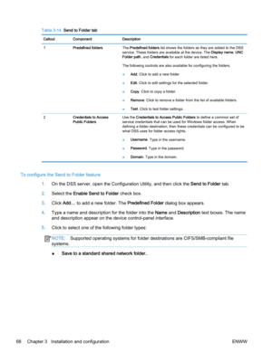 Page 76Table 3-14  Send to Folder tab
Callout Component Description
1Predefined foldersThe Predefined folders list shows the folders as they are added to the DSS
service. These folders are available at the device. The Display name, UNC
Folder path, and Credentials for each folder are listed here.
The following controls are also available for configuring the folders.
●Add. Click to add a new folder
●Edit. Click to edit settings for the selected folder.
●Copy. Click to copy a folder.
●Remove. Click to remove a...
