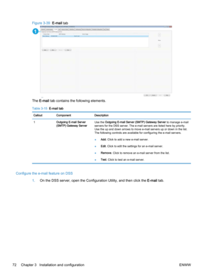 Page 80Figure 3-39  E‑mail tab
1
The E‑mail tab contains the following elements.
Table 3-15  E‑mail tab
Callout Component Description
1Outgoing E‑mail Server
(SMTP) Gateway ServerUse the Outgoing E‑mail Server (SMTP) Gateway Server to manage e‑mail
servers for the DSS server. The e‑mail servers are listed here by priority.
Use the up and down arrows to move e‑mail servers up or down in the list.
The following controls are available for configuring the e‑mail servers.
●Add. Click to add a new e‑mail server....