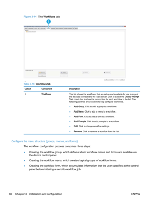 Page 88Figure 3-44  The Workflows tab
1
Table 3-16  Workflows tab
Callout Component Description
1WorkflowsThis list shows the workflows that are set up and available for use to any of
the devices connected to the DSS server. Click to select the Display Prompt
Text check box to show the prompt text for each workflow in the list. The
following controls are available to help configure workflows.
●Add Group. Click to add a group to a workflow.
●Add Menu. Click to add a menu to a workflow.
●Add Form. Click to add a...