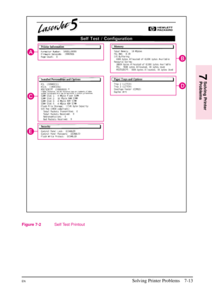 Page 115
Figure 7-2Self Test Printout
7
Solving Printer
Problems
7
Solving Printer
Problems
ENSolving Printer Problems 7-13 