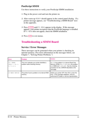 Page 186
PostScript SIMM
Use these instructions to verify your PostScript SIMM installation:
1Plug in the power cord and turn the printer on.
2After warm upRE\fDYshould appear in the control panel display.  If a
printer message appears, see “Troubleshooting a SIMM Board” next
in this appendix.
3Press [Menu] untilPS MENU appears in the display. If this message
appears, your printer recognizes that the PostScript language is installed.
If PS MENU does not appear, check the SIMM installation.
4Press[Go]to exit...