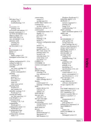 Page 201
Index
!
500-sheet Tray 3printing 4-20
troubleshooting 7-33
A
accessories 1-5 printing 4-20
accessories and options 1-5
acoustic emissions C-2
ACTIVE I/O RESET 3-16
adhesive labels A-4
ADV FNCTNS 3-14
ALL I/O RESET 3-16
antistatic teeth cleaning 8-6
location 8-5
AUTO CONT 3-12
B
BAUD RATE 3-15
BIND 3-7
binding duplex setups 4-24
bitmapped screen fonts 2-8
C
cabling configuration E-1 - E-4
calling for help G-1
canceling a job 4-8
cartridge see, toner cartridge 8-2
character set 3-8 printer commands B-3...