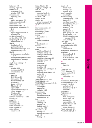 Page 205
Select key 3-3
selecting paper 4-2
self test 7-11continuous 7-11
printing 3-17, 7-11
separation pad replacing 8-10
serial cables and adapter E-2
serial communication E-1
serial menu 3-15
serial number label 1-9
serial pin-out information E-1 - E-4
service repacking guidelines F-3
warranty F-3
service messages 7-24
service offices G-1 - G-4
setup strings B-2 - B-4 font selection B-3
SIMM installation D-6
part numbers D-6
service/error messages D-10
troubleshooting D-10
SIMM testing memory...