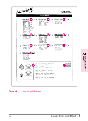 Page 37
Figure 3-2Control Panel Menu Map
3
Using the Control
Panel
ENUsing the Printer Control Panel 3-5 