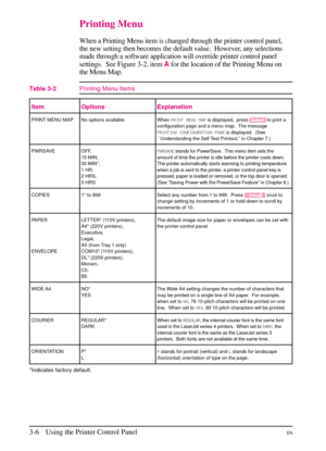 Page 38
Printing Menu
When a Printing Menu item is changed through the printer control panel,
the new setting then becomes the default value. However, any selections
made through a software application will override printer control panel
settings. See Figure 3-2, itemAfor the location of the Printing Menu on
the Menu Map.
Item Options Explanation
PRINT MENU MAP No options available When P\fINT\bMENU\bMAPis displayed, press [Select]to print a
configuration page and a menu map. The message...