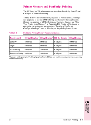 Page 85
Printer Memory and PostScript Printing
The HP LaserJet 5M printer comes with Adobe PostScript Level 2 and
6 MBytes of installed memory.
Table 5-1 shows the total memory required to print a letter/A4 or legal
size page and to use the I/O Buffering and Resource Saving features.
(For an explanation of I/O Buffering and Resource Saving, see “How
Your Printer Uses Memory” in Appendix D.) Print a self test page to
determine current printer memory (see “Printing a PostScript
Configuration Page” later in this...