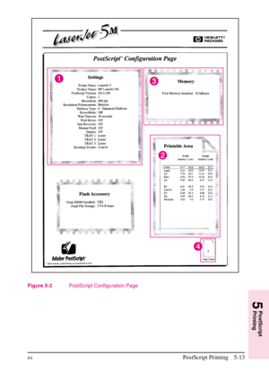 Page 95
Figure 5-2PostScript Configuration Page
5
PostScript
Printing
ENPostScript Printing 5-13 