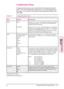 Page 43
Configuration Menu
Configuration Menu items can be selected only from the printer control
panel. You cannot temporarily change them in your software application.
See Figure 3-2, itemEfor the location of the Configuration Menu on the
Menu Map.
Item Options Explanation
TRAY 1 FIRST*
CASSETTE When set to
FI\fSTTray 1 is configured as the default tray and will be
used first during printing. TRAY 1=FIRSTis not recommended for
networked (shared) environments.
When set to CASSETTETray 1 no longer operates as a...