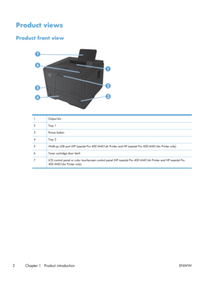 Page 14Product views
Product front view
1 Output bin
2Tray 1
3 Power button
4Tray 2
5 Walk-up USB port (HP LaserJet Pro 400 M401dn Printer and HP LaserJet Pro 400 M401dw Printer only)
6 Toner cartridge door latch
7 LCD control panel or color touchscreen control panel  (HP LaserJet Pro 400 M401dn Printer and HP LaserJet Pro
400 M401dw Printer only)
2 Chapter 1   Product introduction ENWW 