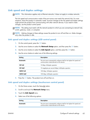 Page 75Link speed and duplex settings
NOTE:This information applies only to Ethernet netw orks. It does not apply to wireless networks.
The link speed and communication mode of the print server must match the network hub. For most
situations, leave the produc t in automatic mode. Incorrect changes to the link speed and duplex settings
might prevent the product from communicating with  other network devices. If you need to make
changes, use the product control panel.
NOTE: The setting must match with th e...