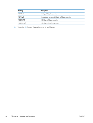 Page 76SettingDescription
10T Full 10 Mbps, full-duplex operation
10T Half 10 megabytes per second (Mbps), half-duplex operation
100TX Full 100 Mbps, full-duplex operation
100TX Half 100 Mbps, half-duplex operation
5.Touch the  OK button. The product turns off and then on.
64 Chapter 4   Manage and maintain ENWW 