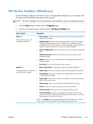 Page 77HP Device Toolbox (Windows)
Use the HP Device Toolbox for Windows to view or change product settings from your computer. This
tool opens the HP Embedded Web Server for the product.
NOTE: This tool is available only if you performed a  full installation when you installed the product.
1.Click the  Start button, and then click the  Programs item.
2. Click your HP product group, and then click the  HP Device Toolbox item.
Tab or sectionDescription
Home  tab
Provides product, status, and
configuration...
