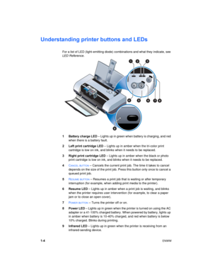 Page 81-4ENWW
Understanding printer buttons and LEDs
For a list of LED (light-emitting diode) combinations and what they indicate, see 
LED Reference.
1 Battery  charge LED – Lights up in green when battery is charging, and red 
when there is a battery fault.
2 Left print cartridge LED – Lights up in amber when the tri-color print 
cartridge is low on ink, and blinks when it needs to be replaced.
3 Right print cartridge LED – Lights up in amber when the black or photo 
print cartridge is low on ink, and blinks...