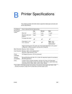 Page 71ENWWB-1
B
Printer Specifications
This chapter provides information about supported media types and sizes and 
printer specifications.
Print Method Drop on-demand thermal inkjet printing
Print Speed*:
(Letter)Fast Normal Best
Black text 9 ppm 5 ppm 1.6 ppm
Mixed text with color 
graphics8 ppm 3 ppm 1 ppm
Full page color photo
Color photo 4 x 6 in 
(101 x 152 mm)Best + up to 
4800 x 1200 
Optimized dpi**
*Approximate figures for AC power only. Exact speed dependent on the system 
configuration, software...