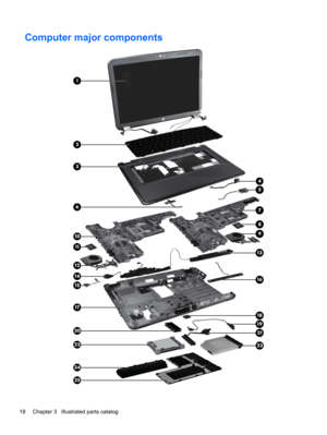 Page 26Computer major components
18 Chapter 3   Illustrated parts catalog 