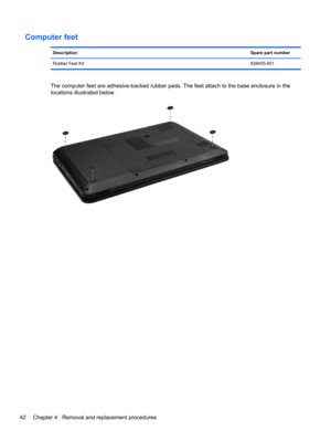 Page 50Computer feet
DescriptionSpare part number
Rubber Feet Kit639455-001
The computer feet are adhesive-backed rubber pads. The feet attach to the base enclosure in the
locations illustrated below.
42 Chapter 4   Removal and replacement procedures 