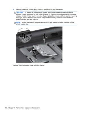 Page 583.Remove the WLAN module (4) by pulling it away from the slot at an angle.
CAUTION:To prevent an unresponsive system, replace the wireless module only with a
wireless module authorized for use in the computer by the governmental agency that regulates
wireless devices in your country or region. If you replace the module and then receive a warning
message, remove the module to restore computer functionality, and then contact technical
support through Help and Support.
NOTE:WLAN modules are designed with a...