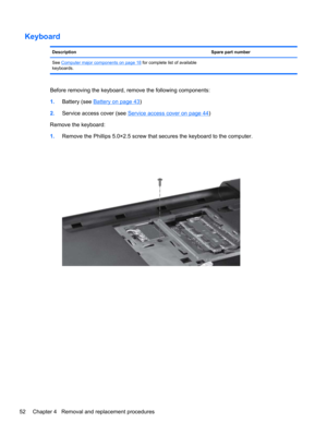 Page 60Keyboard
Description Spare part number
See 
Computer major components on page 18 for complete list of available
keyboards. 
Before removing the keyboard, remove the following components:
1.Battery (see 
Battery on page 43)
2.Service access cover (see 
Service access cover on page 44)
Remove the keyboard:
1.Remove the Phillips 5.0×2.5 screw that secures the keyboard to the computer.
52 Chapter 4   Removal and replacement procedures 