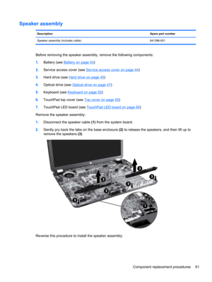 Page 69Speaker assembly
DescriptionSpare part number
Speaker assembly (includes cable) 641396-001
Before removing the speaker assembly, remove the following components:
1.Battery (see 
Battery on page 43)
2.Service access cover (see 
Service access cover on page 44)
3.Hard drive (see 
Hard drive on page 45)
4.Optical drive (see 
Optical drive on page 47)
5.Keyboard (see 
Keyboard on page 52)
6.TouchPad top cover (see 
Top cover on page 55)
7.TouchPad LED board (see 
TouchPad LED board on page 60)
Remove the...