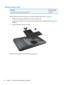 Page 52Service access cover
DescriptionSpare part number
Plastics Kit (contains only the service access cover) 637192-001
Before removing the service access cover, remove the battery (see Battery on page 43)
1.Position the computer upside down, with the front toward you.
2.Loosen the two Phillips 4.0×2.0 captive screws (1) that secure the service access cover to the
computer.
3.Remove the service access cover (2).
Reverse this procedure to install the service access cover.
44 Chapter 4   Removal and replacement...