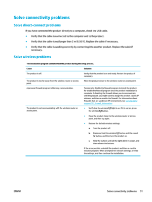 Page 105Solve connectivity problems
Solve direct-connect problems
If you have connected the product directly to a computer, check the USB cable.
●Verify that the cable is connected  to the computer and to the product.
● Verify that the cable is not longer than 2 m (6.56 ft). Replace the cable if necessary.
● Verify that the cable is working correctly by connecting it to another product. Replace the cable if
necessary.
Solve wireless problems
The installation program cannot detect the product during the setup...