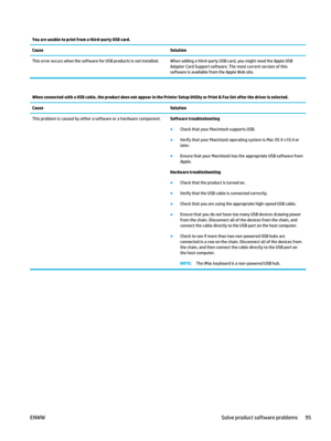 Page 109You are unable to print from a third-party USB card.
Cause Solution
This error occurs when the software for USB products is not installed. When adding a third-party USB card, you might need the Apple USB
Adapter Card Support software. The most current version of this
software is available from the Apple Web site.
When connected with a USB cable, the product does not appear in the Printer Setup Utility or Print & Fax list after the driver  is selected.
Cause Solution
This problem is caused by either a...